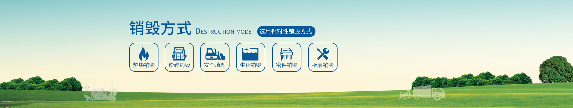 东莞产品销毁公司