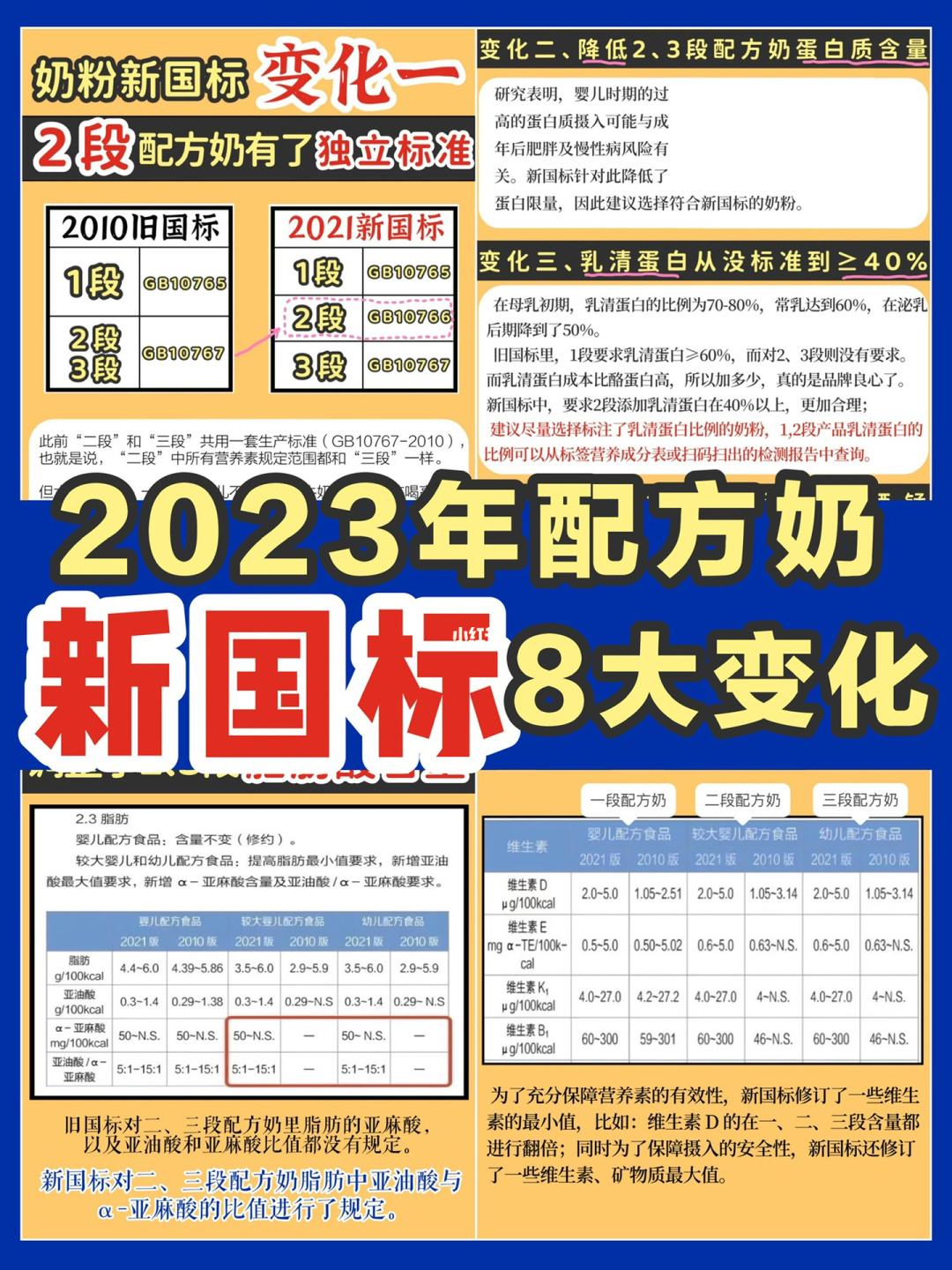 【2023年奶粉新国标，更适合中国婴幼儿宝宝】
